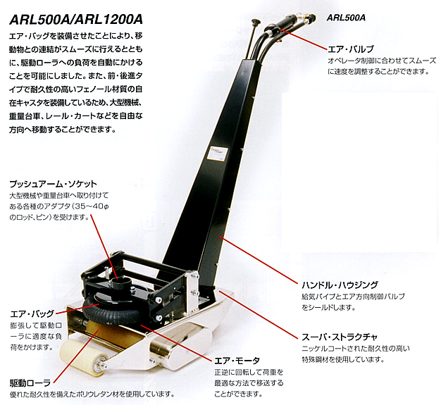 イージームーバー画像